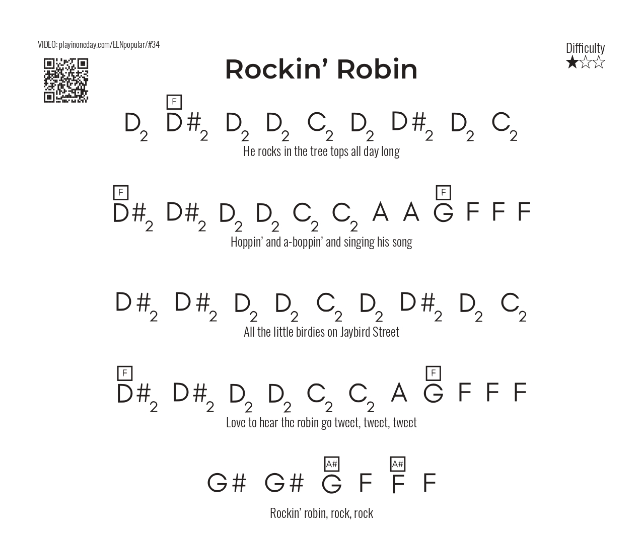 Rockin Robin letter notes piano